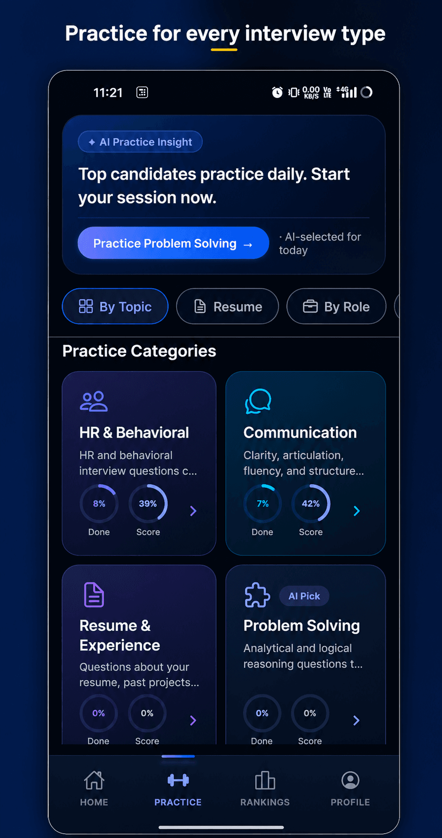 Vaktora practice screen listing interview categories such as HR & Behavioral, Communication and Problem Solving, each with completion and score indicators